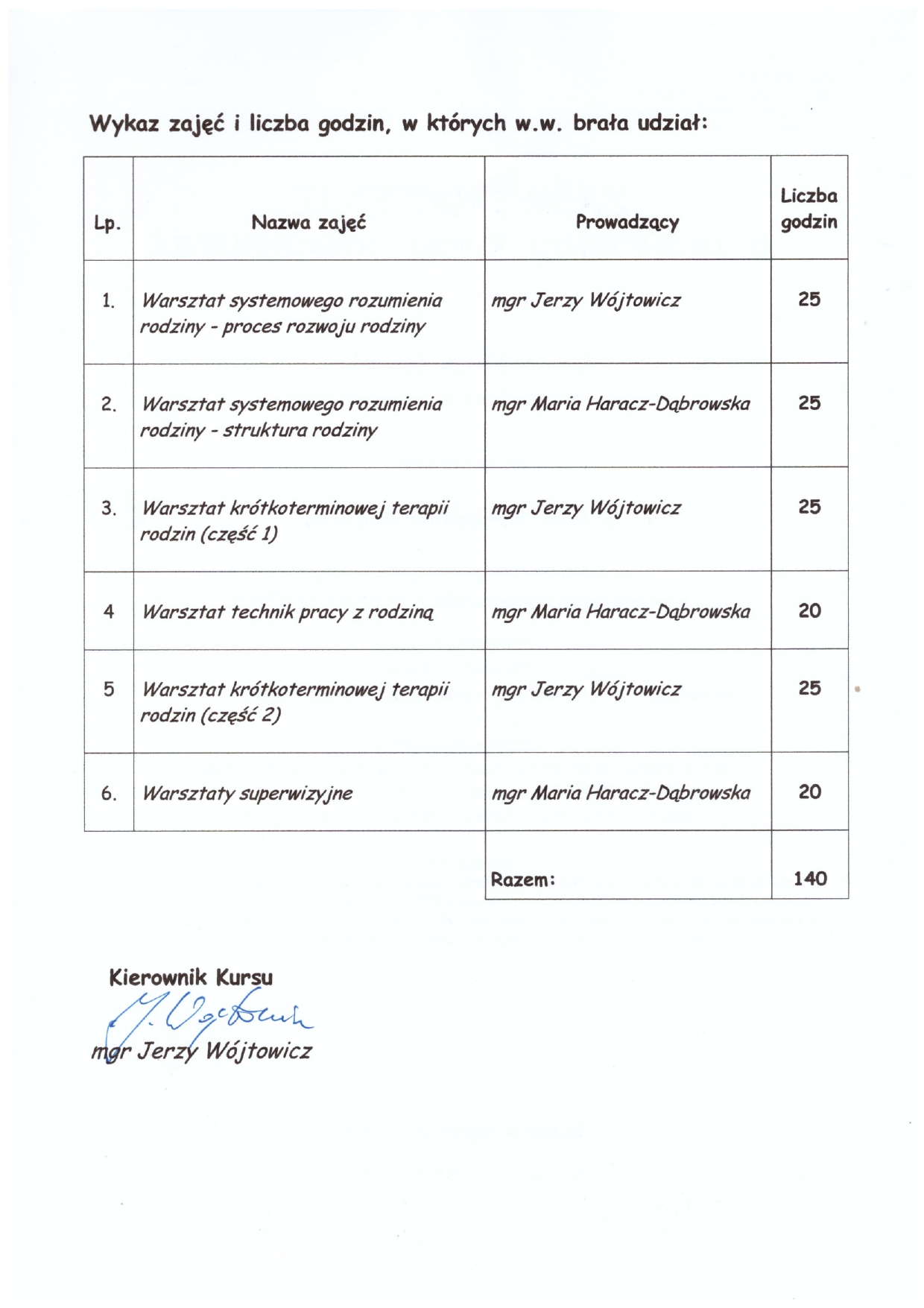 8 kurs rodzinny_page-0002