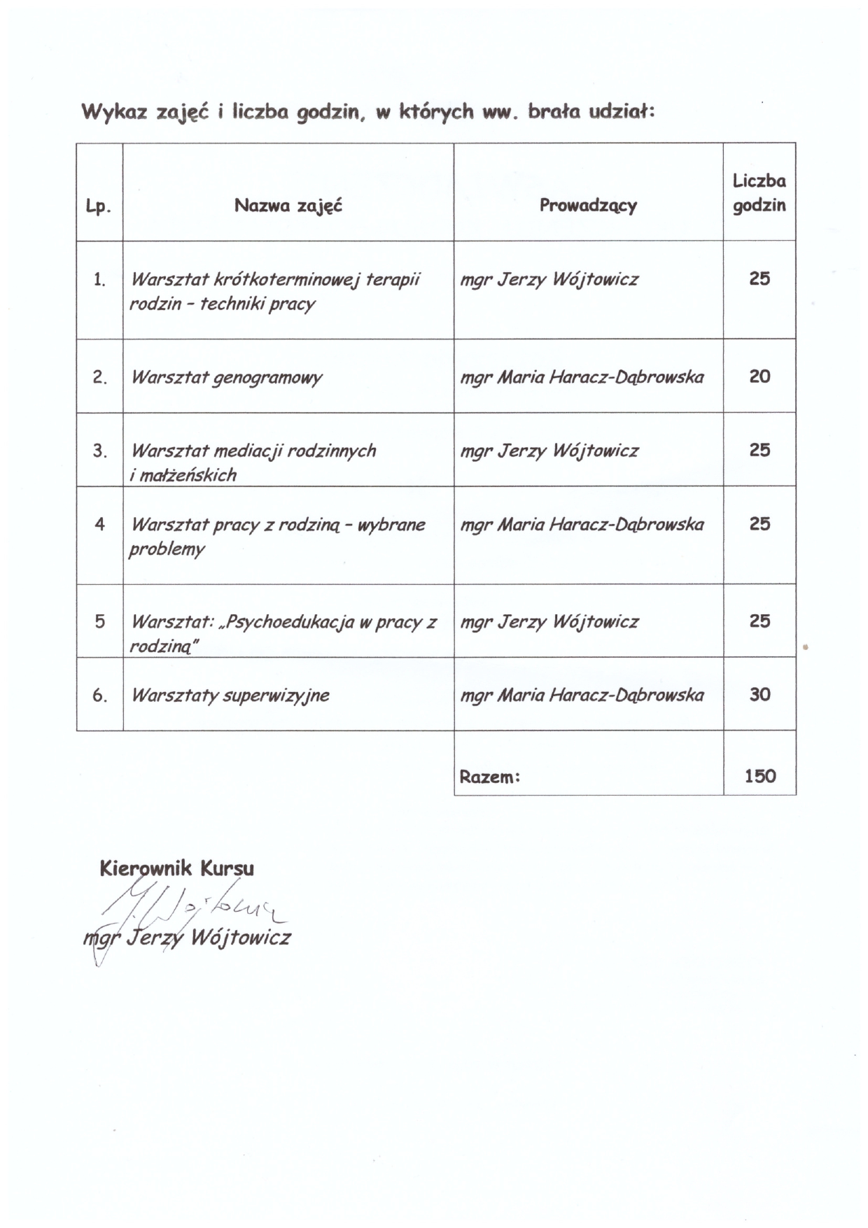 8 kurs rodzinny_page-0004